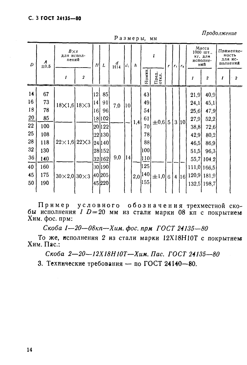 ГОСТ 24135-80. Страница 3