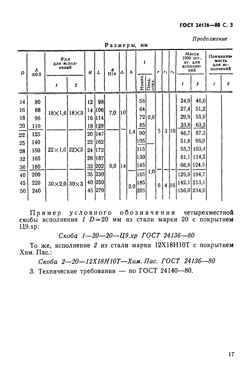 ГОСТ 24136-80. Страница 3