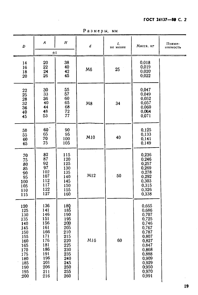 Хомут Гост 24137 80 Фото