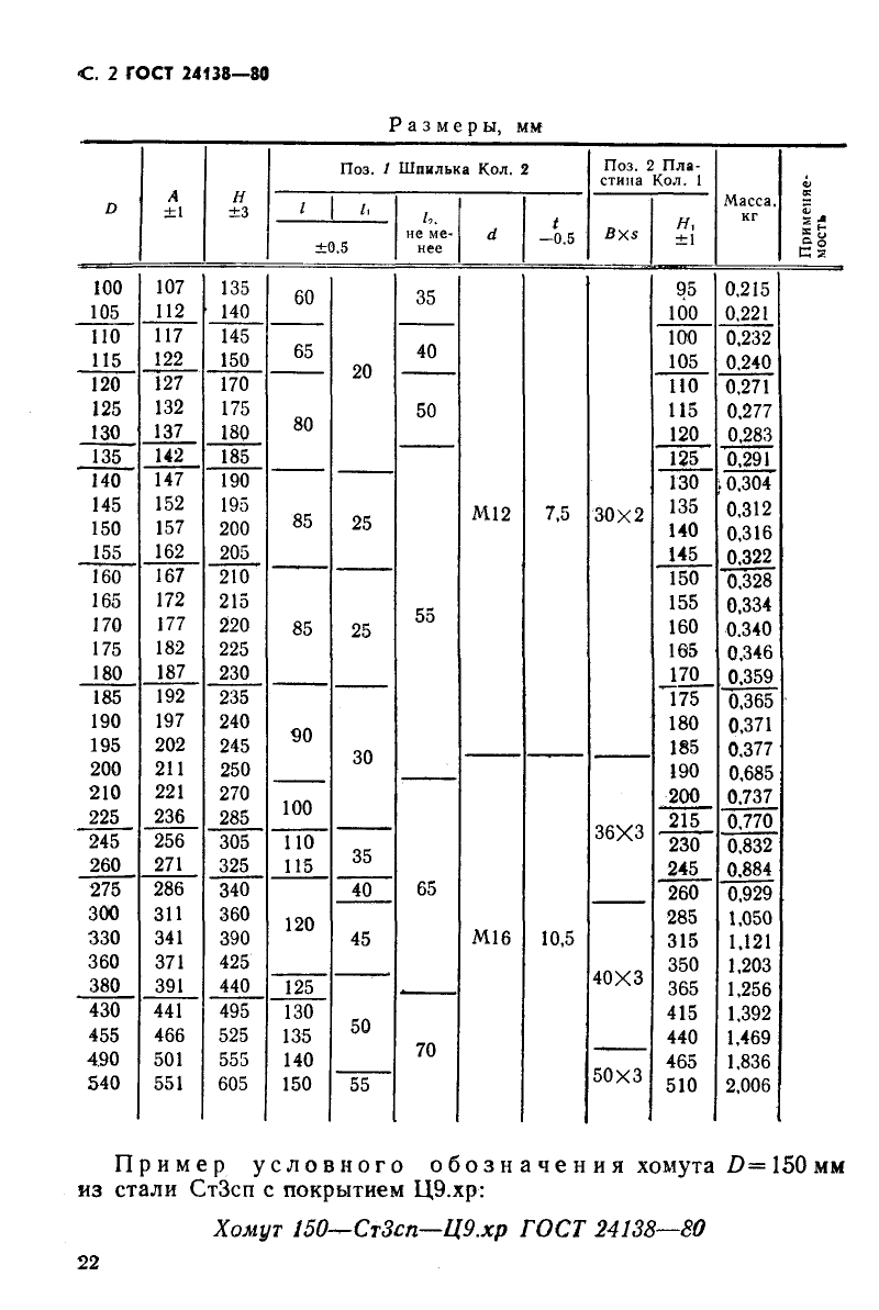 ГОСТ 24138-80. Страница 2