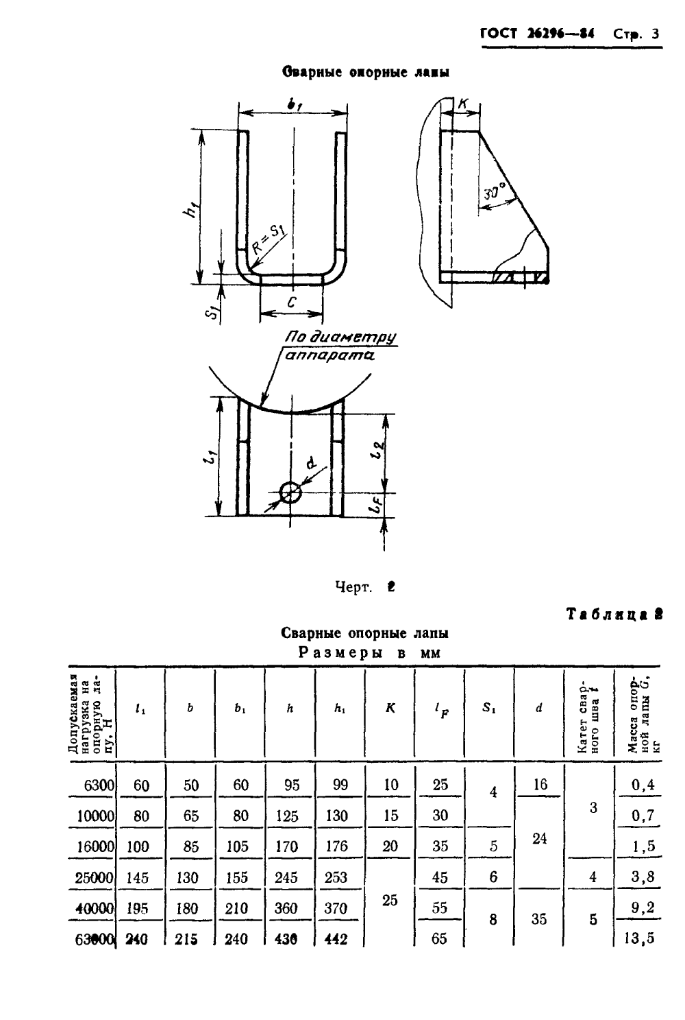ГОСТ 26296-84. Страница 07