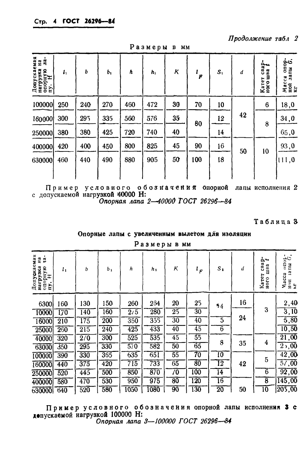 ГОСТ 26296-84. Страница 08