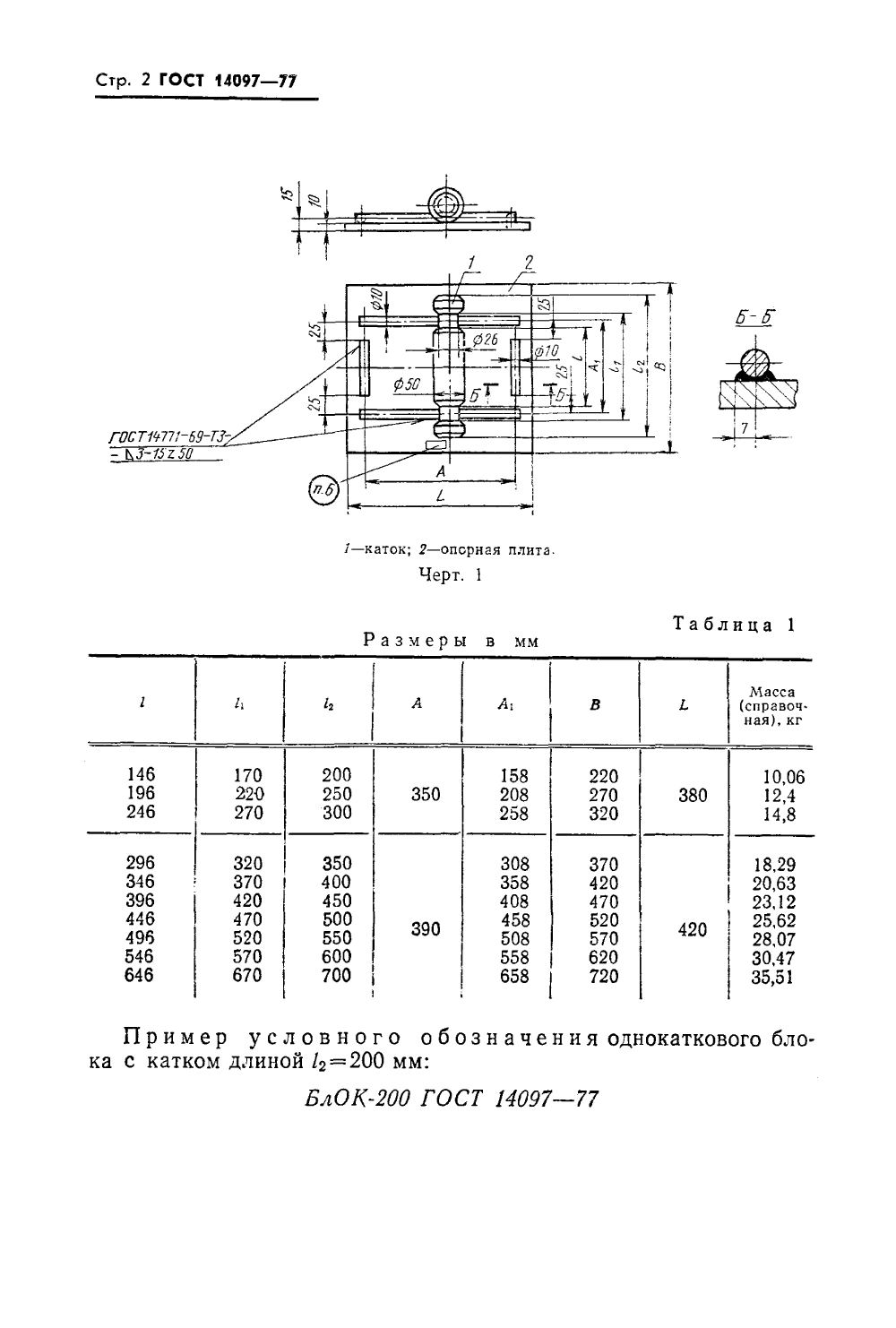 ГОСТ 14097-77. Страница 3