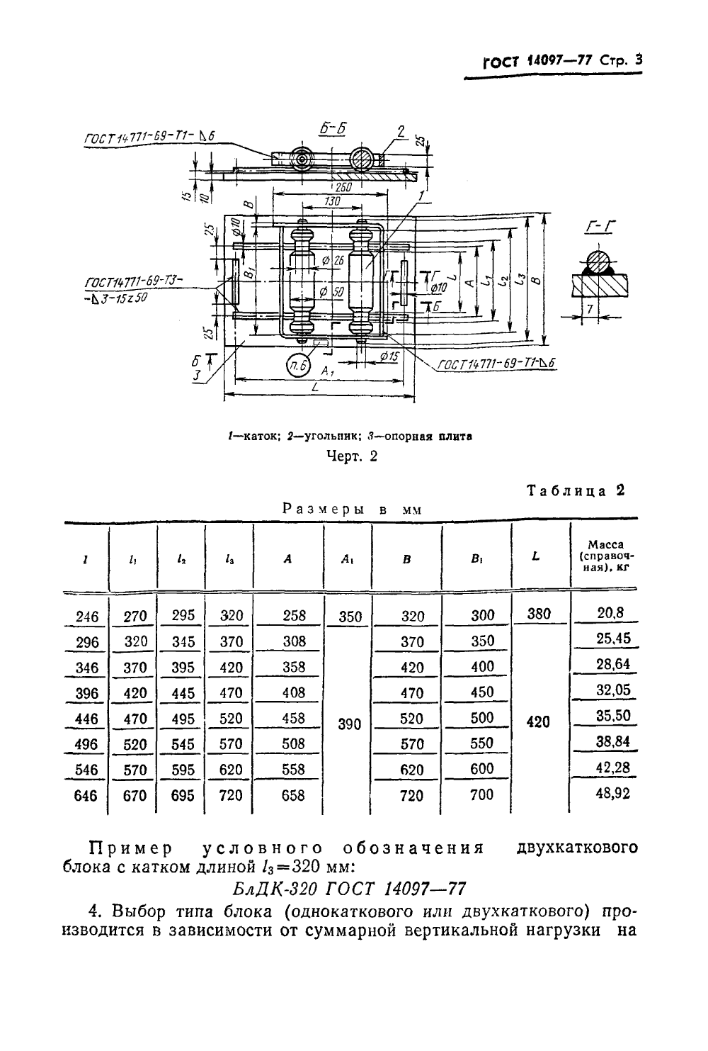 ГОСТ 14097-77. Страница 4