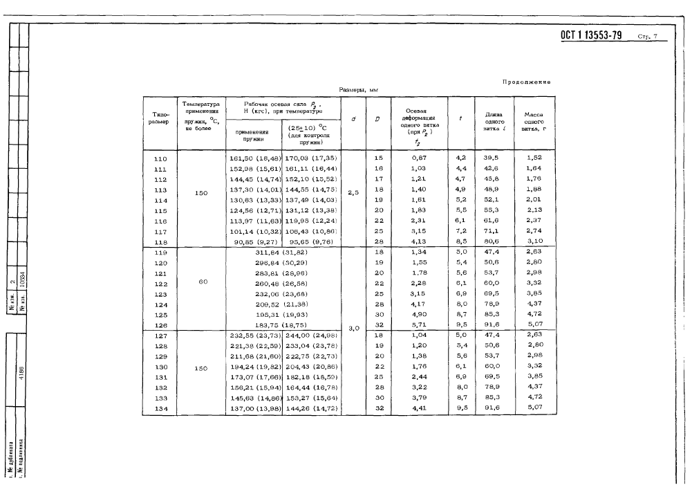ОСТ 1-13553-79. Страница 07