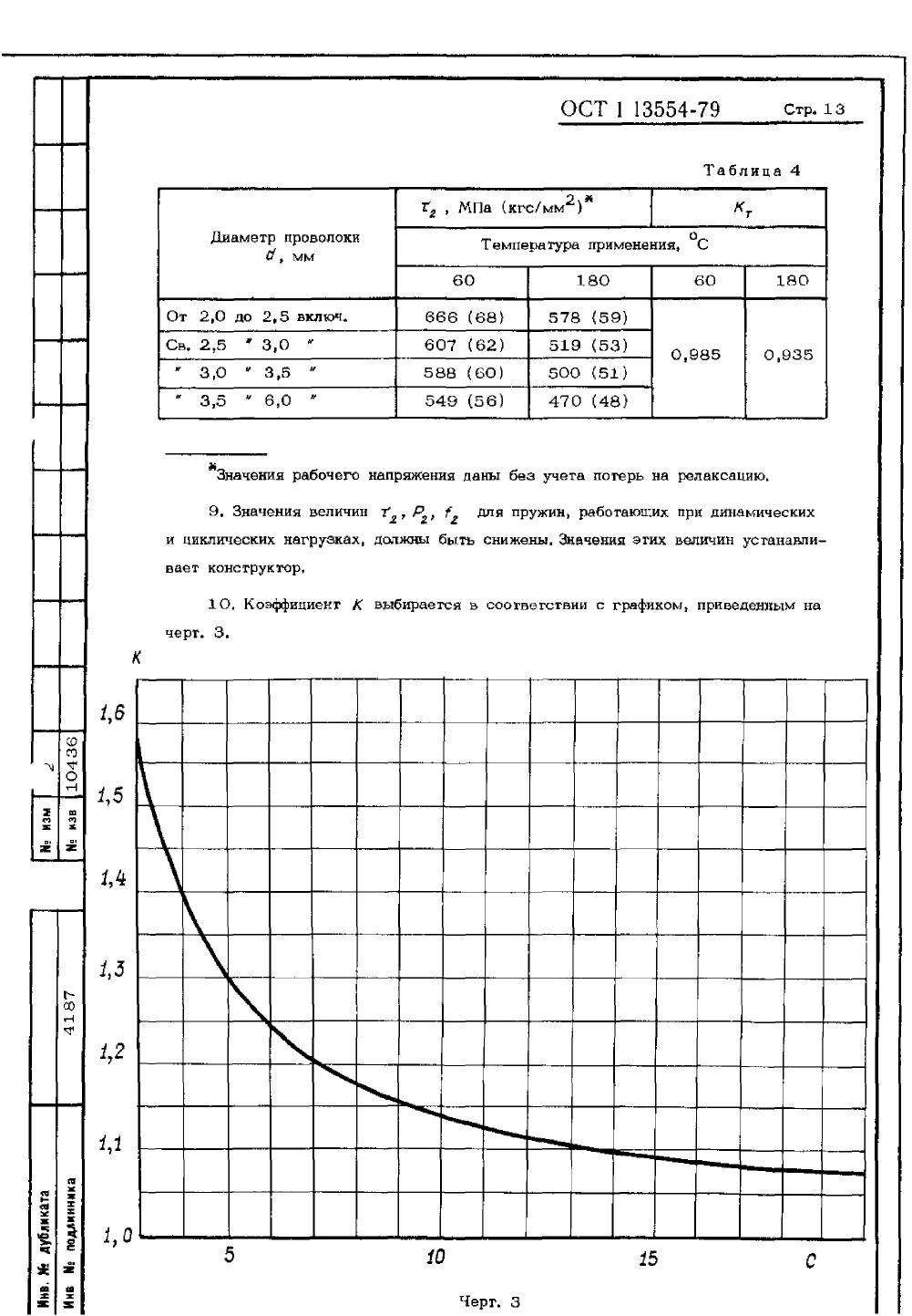 ОСТ 1-13554-79. Страница 13