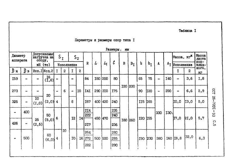 ОСТ 26-2091-93. Страница 06