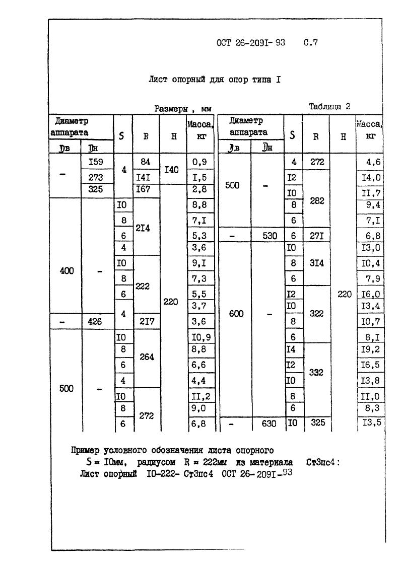 ОСТ 26-2091-93. Страница 08