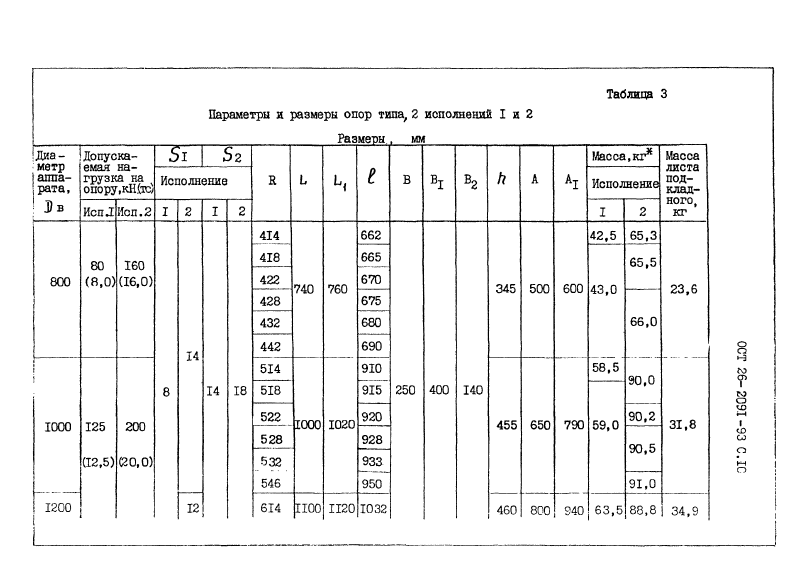 ОСТ 26-2091-93. Страница 11