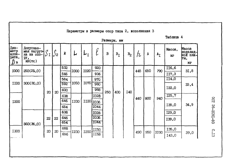 ОСТ 26-2091-93. Страница 14