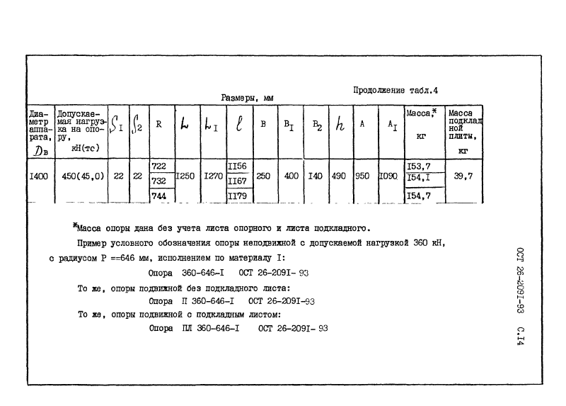 ОСТ 26-2091-93. Страница 15