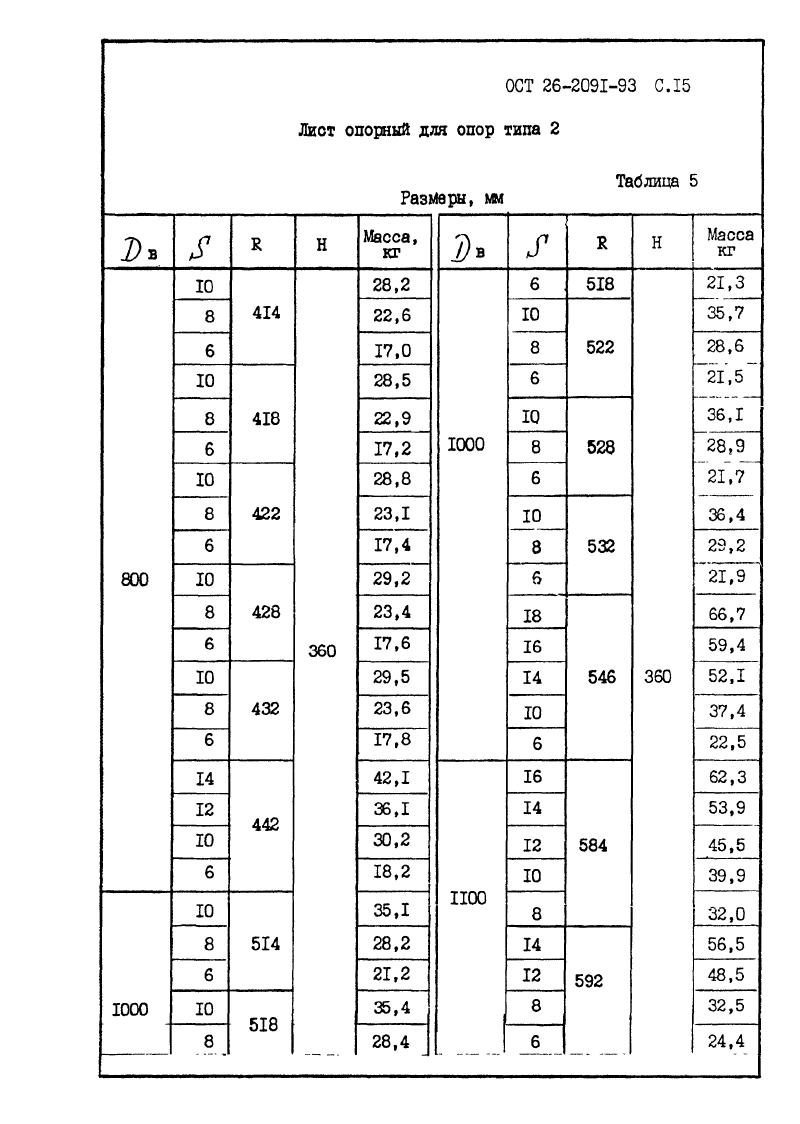 ОСТ 26-2091-93. Страница 16