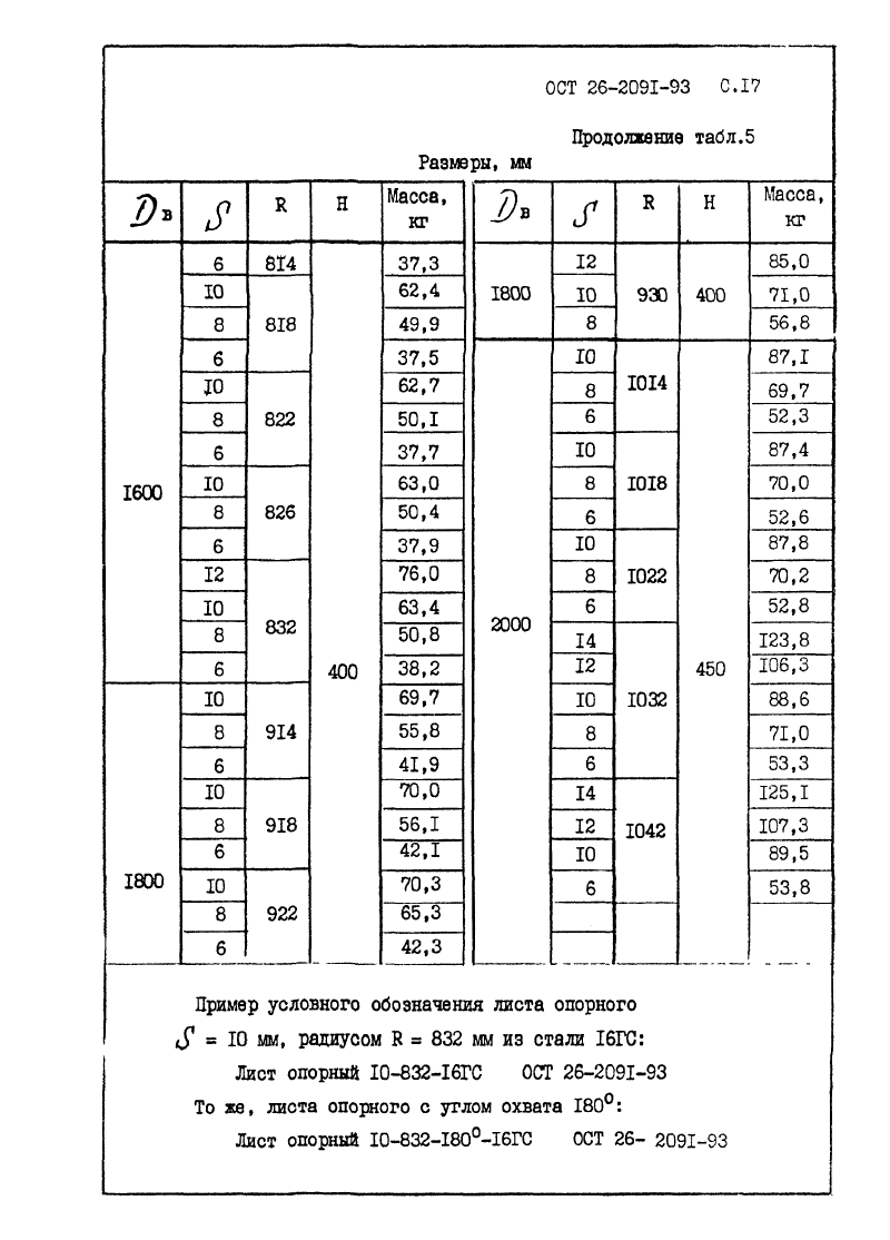 ОСТ 26-2091-93. Страница 18