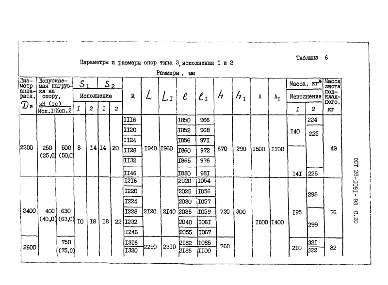 ОСТ 26-2091-93. Страница 21