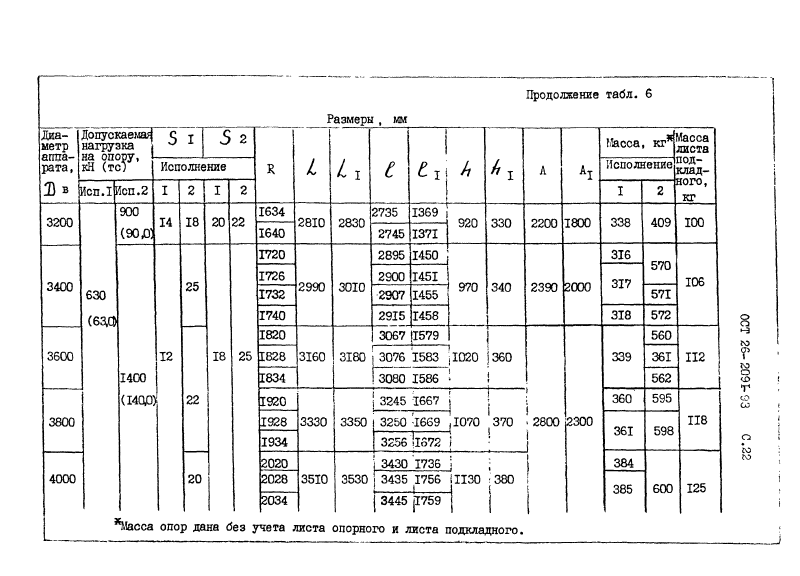 ОСТ 26-2091-93. Страница 23