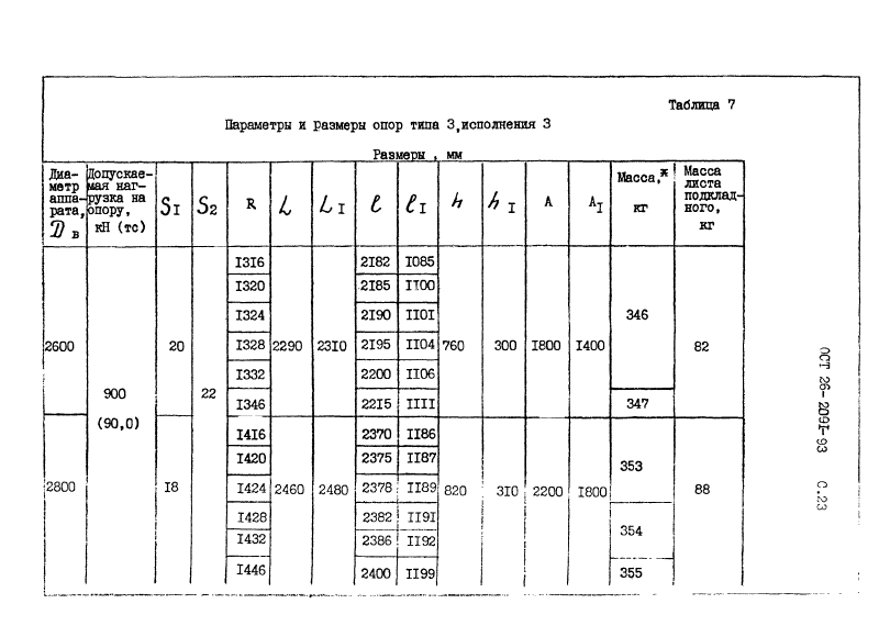 ОСТ 26-2091-93. Страница 24