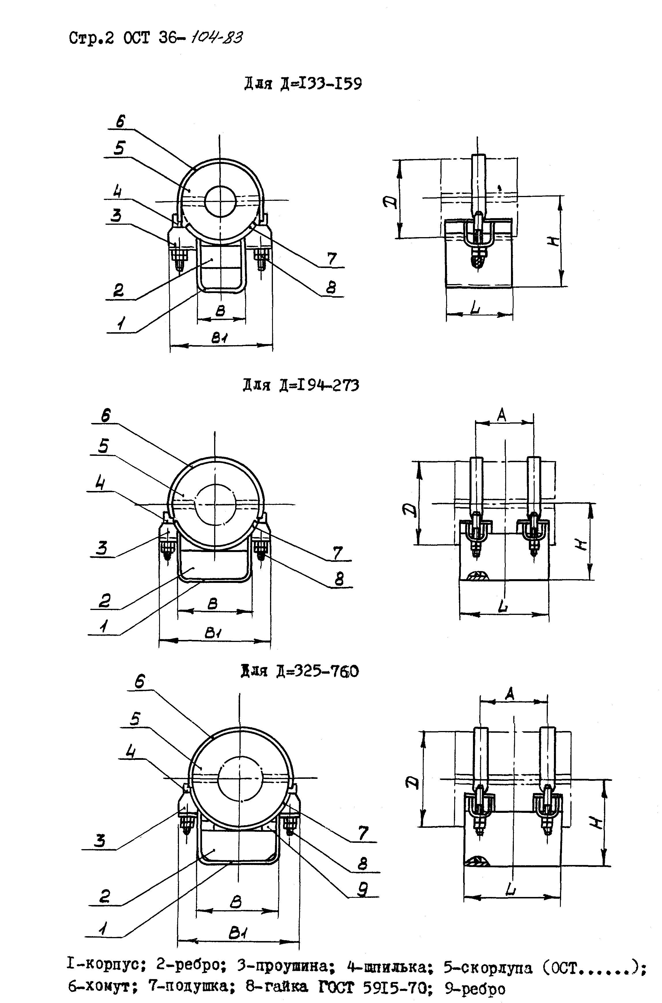 ОСТ 36-104-83. Страница 2