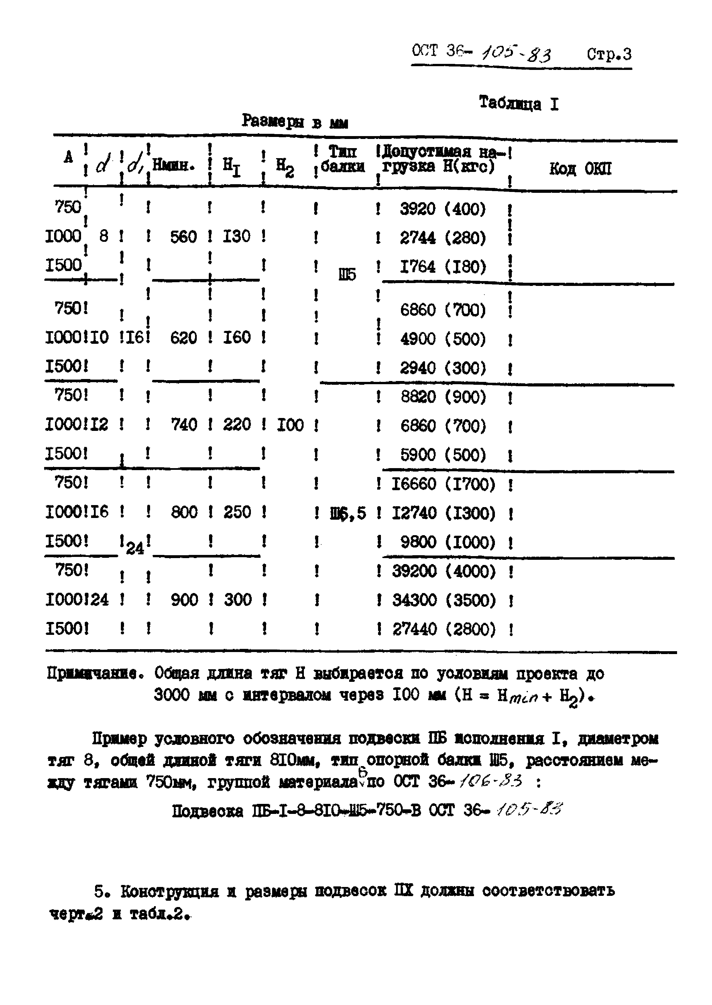 ОСТ 36-105-83. Страница 03