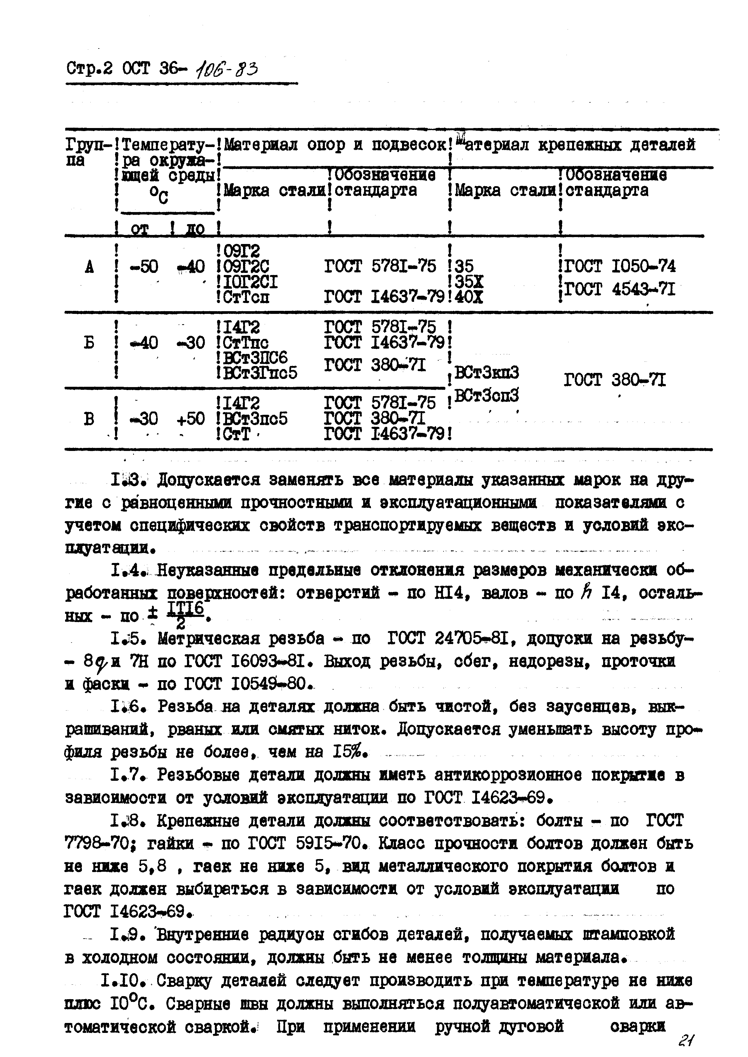ОСТ 36-106-83. Страница 2
