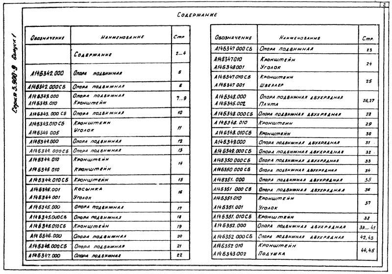 Серия 3-900-9 выпуск 1. Страница 003