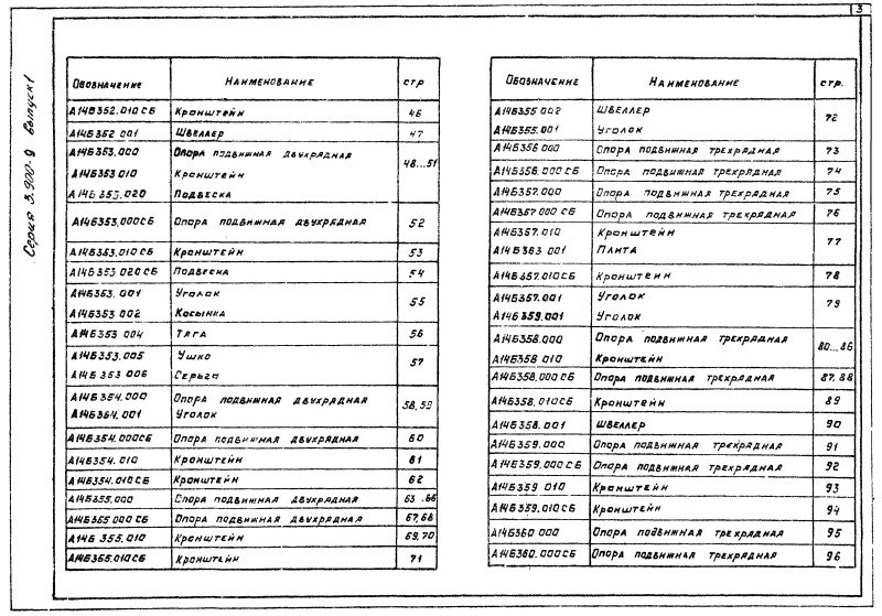 Серия 3-900-9 выпуск 1. Страница 004