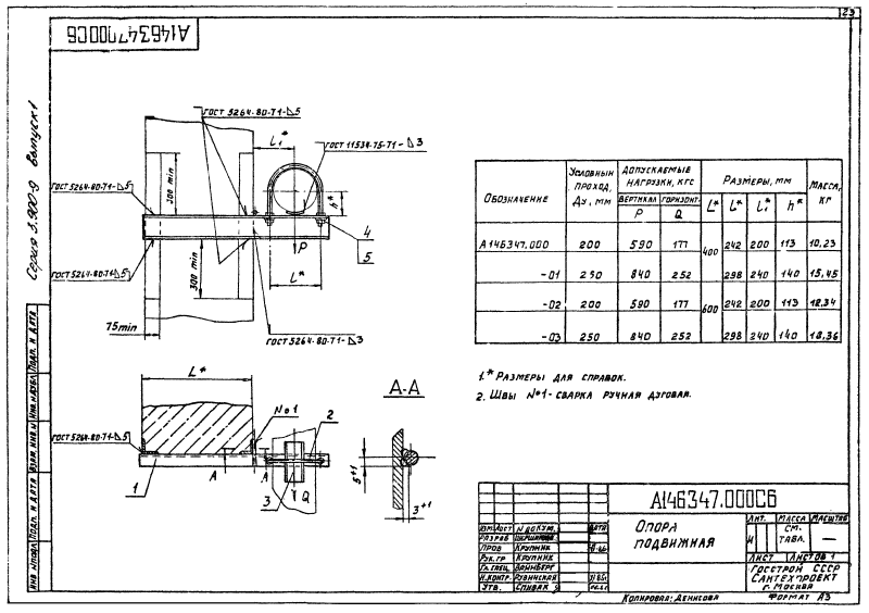 Серия 3-900-9 выпуск 1. Страница 024