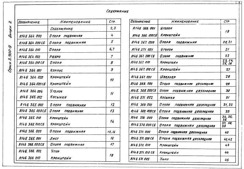 Серия 3-900-9 выпуск 2. Страница 003