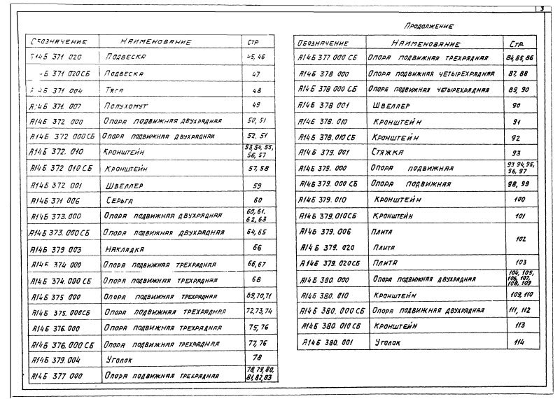 Серия 3-900-9 выпуск 2. Страница 004
