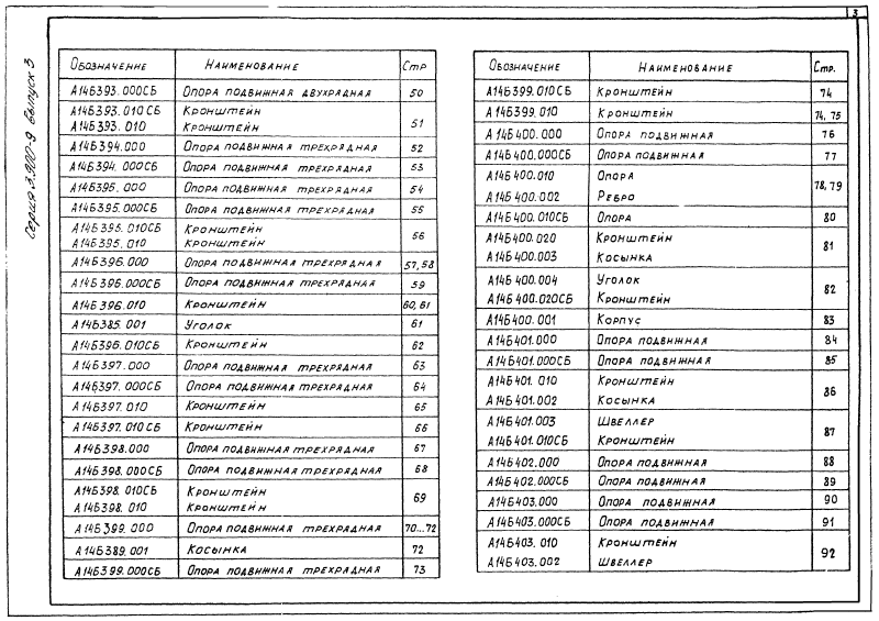 Серия 3-900-9 выпуск 3. Страница 004