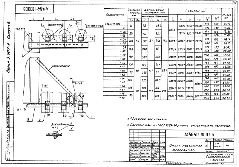 Серия 3-900-9 выпуск 3. Страница 129