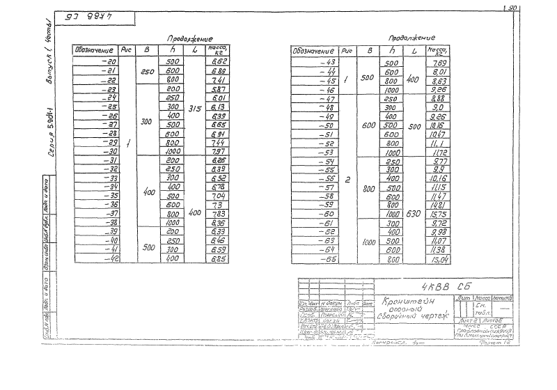 Серия 5.904-1 выпуск 1 часть 1. Страница 161