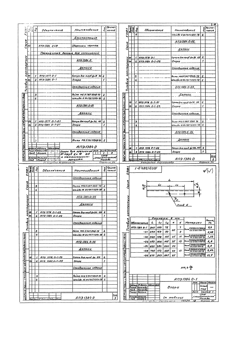 Серия 5.908-1. Страница 21