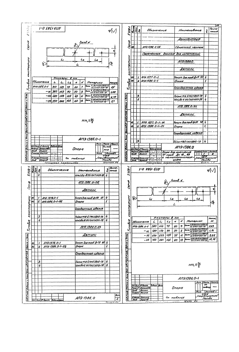 Серия 5.908-1. Страница 23