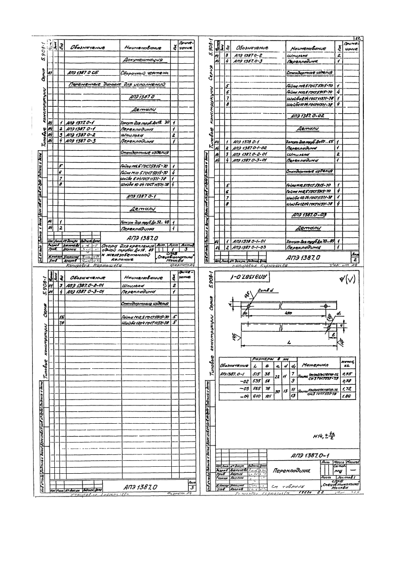 Серия 5.908-1. Страница 25