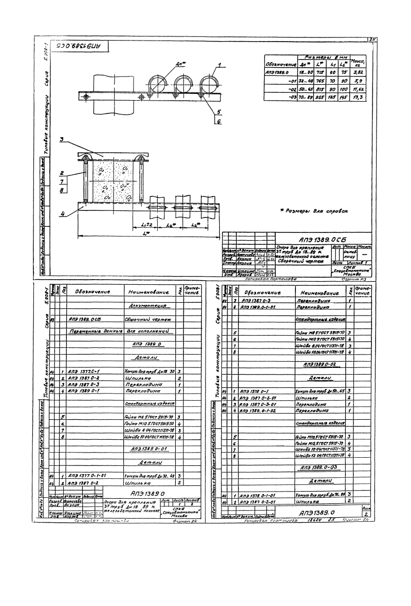 Серия 5.908-1. Страница 28