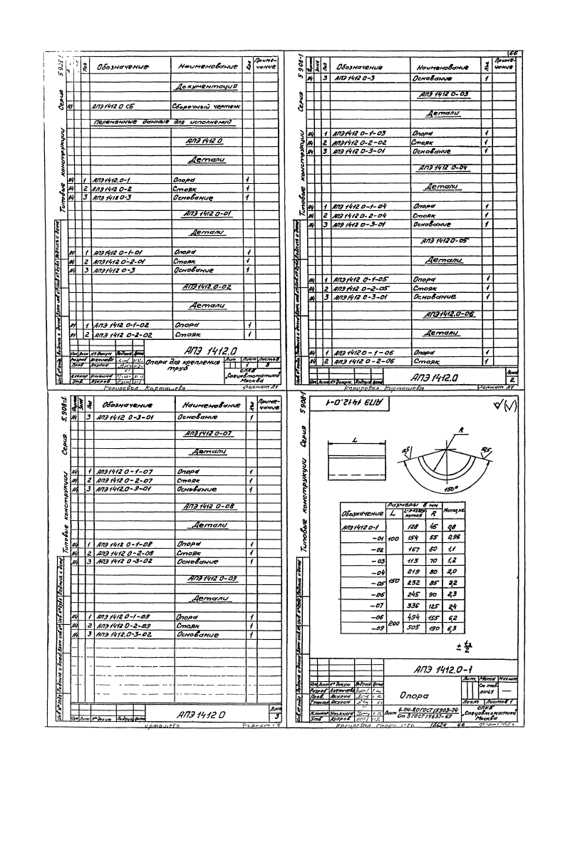 Серия 5.908-1. Страница 90