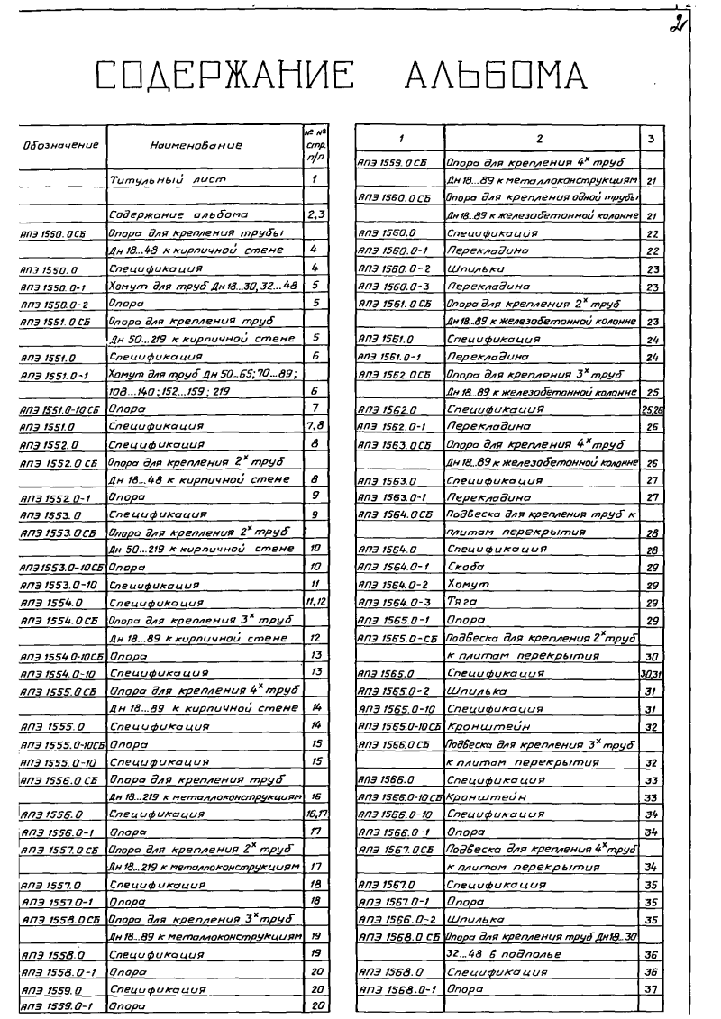 Серия 5.908-2. Страница 03
