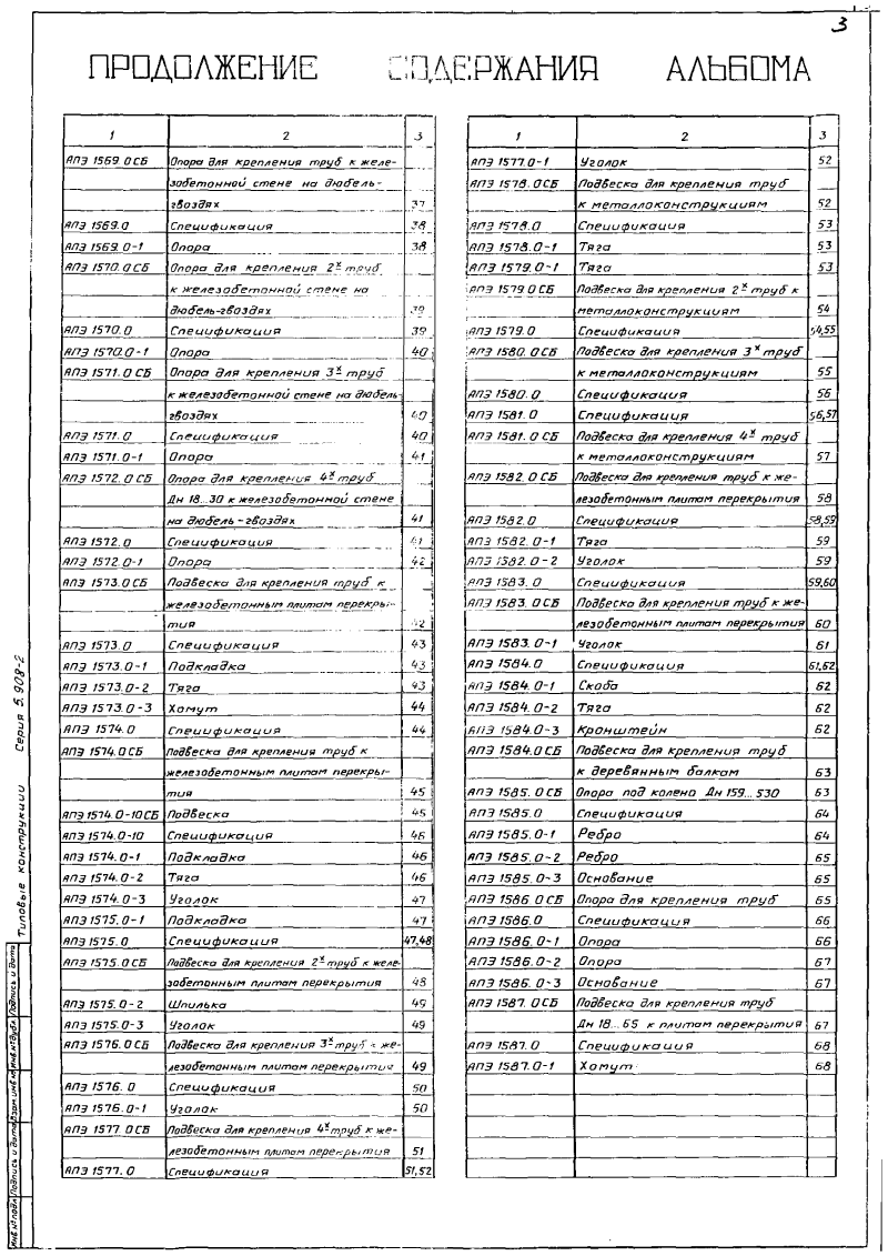 Серия 5.908-2. Страница 04