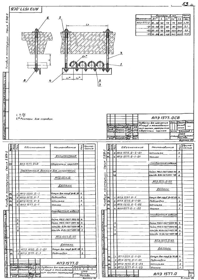 Серия 5.908-2. Страница 52