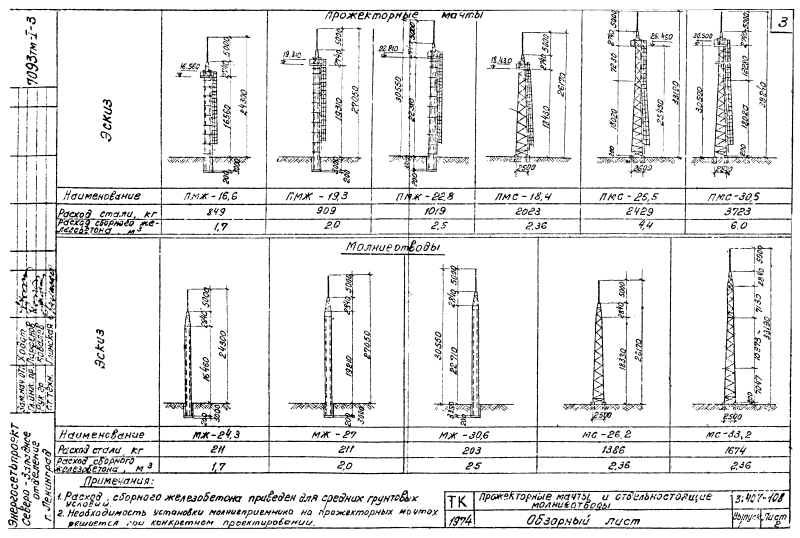 Cерия 3.407-108 выпуск 1. Страница 03