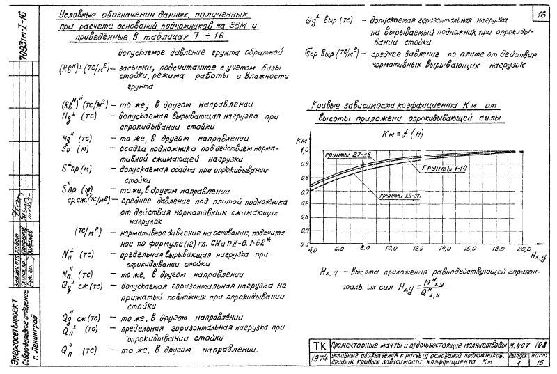 Cерия 3.407-108 выпуск 1. Страница 16