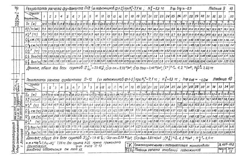 Cерия 3.407-108 выпуск 1. Страница 18