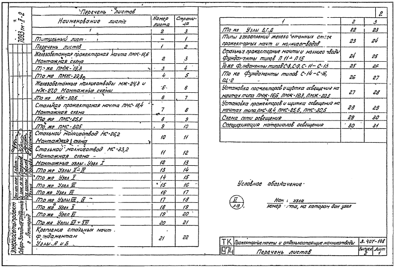 Cерия 3.407-108 выпуск 2. Страница 02