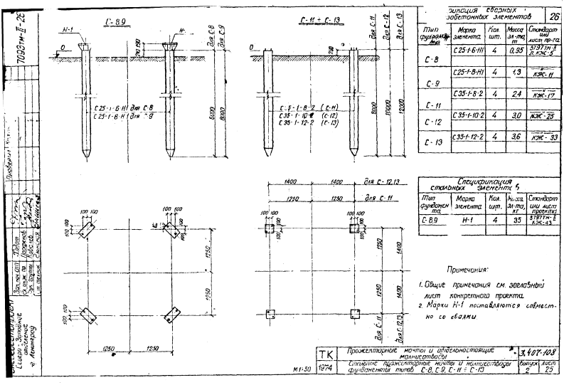 Cерия 3.407-108 выпуск 2. Страница 26