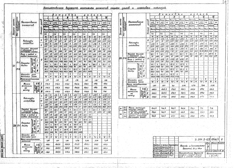 Серия 3.501.2-123 выпуск 1 альбом 1. Страница 06
