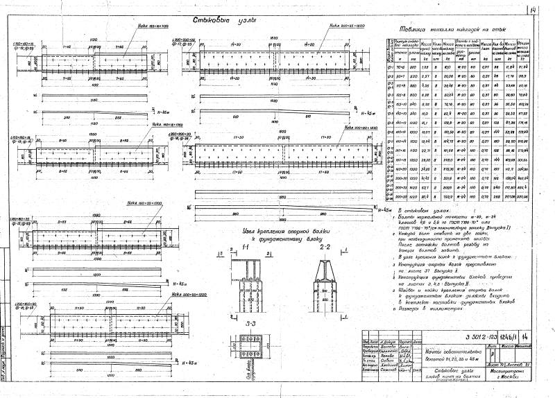 Серия 3.501.2-123 выпуск 1 альбом 1. Страница 14