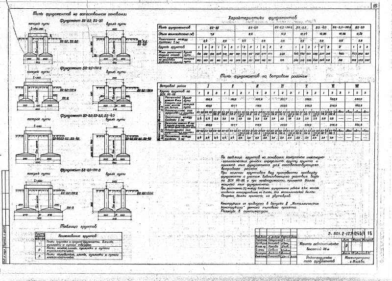 Серия 3.501.2-123 выпуск 1 альбом 1. Страница 16