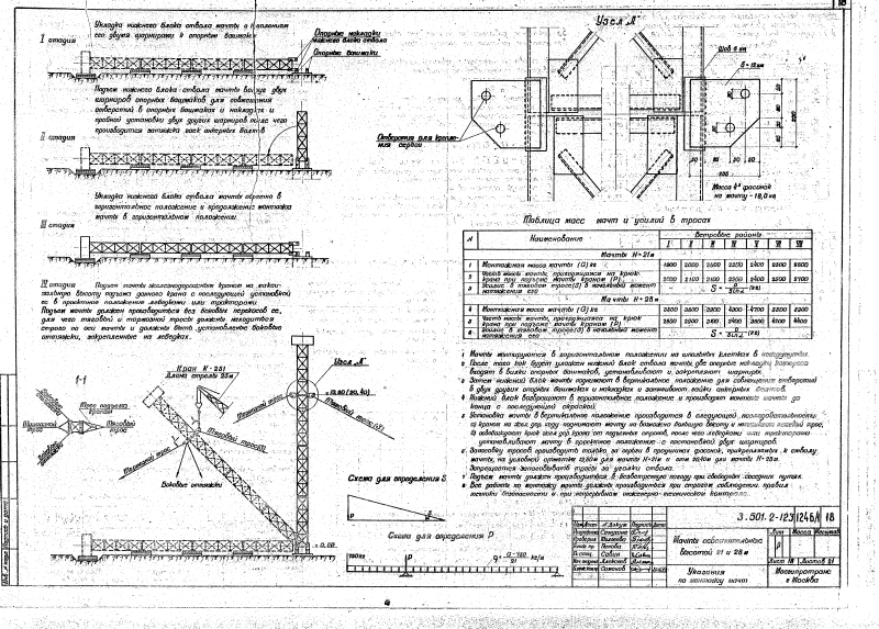 Серия 3.501.2-123 выпуск 1 альбом 1. Страница 18
