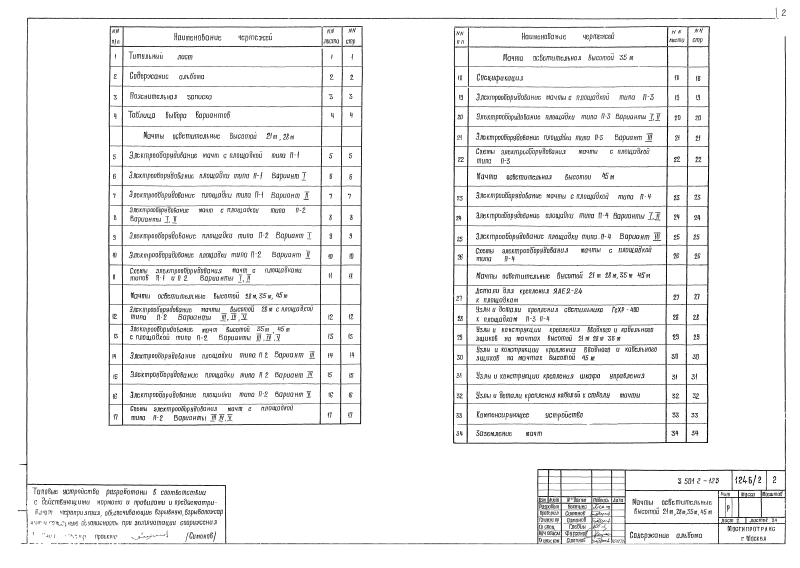 Серия 3.501.2-123 выпуск 1 альбом 2. Страница 02