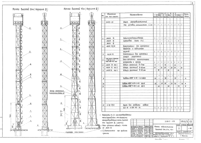 Серия 3.501.2-123 выпуск 1 альбом 2. Страница 13